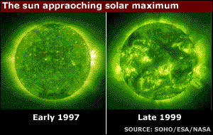 wir nhern uns dem Sonnenfleckenmaximum