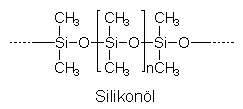 Silikonöl
