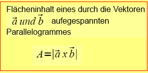 Parallelogramm und Vektorprodukt