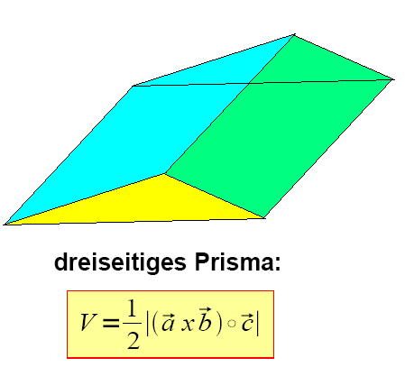Volumen eines dreiseitigen Prismas