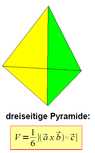 Volumen einer dreiseitigen Pyramide 