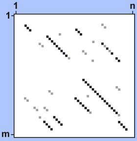 DotMatrix_Animation