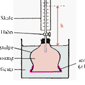 chemieapparatur