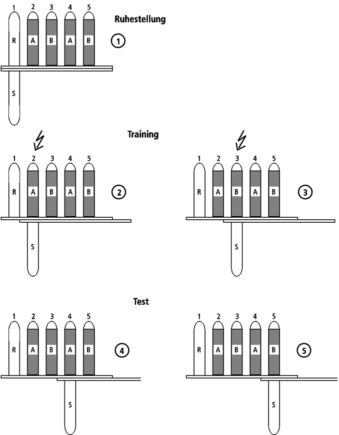 Abb.74