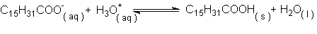 Säureempfindlichkeit