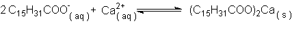 Härteempfindlichkeit