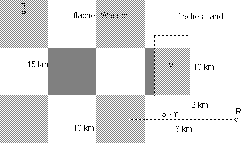 [Maple OLE 2.0 Object]