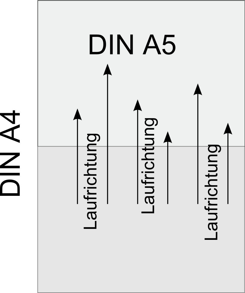 Heftumschlag