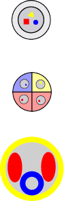 Teil_Diff_Morph_Schema